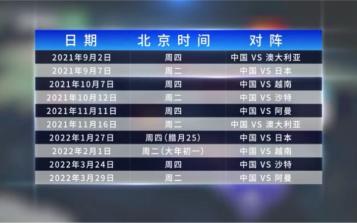 中国队12强赛程时间 中国队12强赛程时间 几点