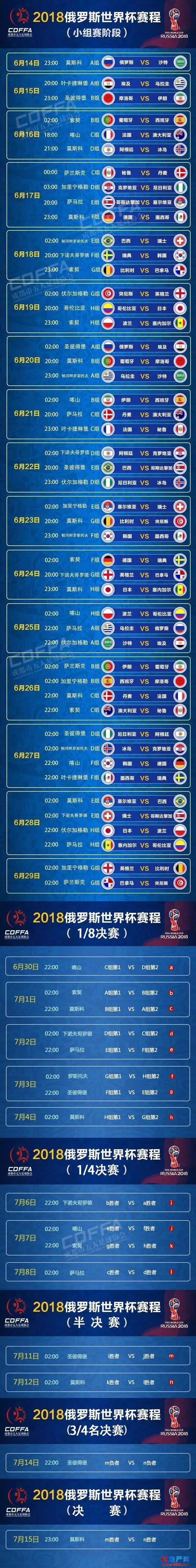 2018世界杯「16强」 2018年世界杯16强比赛结果