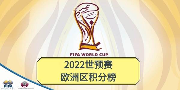 22年世界杯欧洲区预选赛最新积分榜 22年世界杯欧洲区预选赛最新积分榜预测